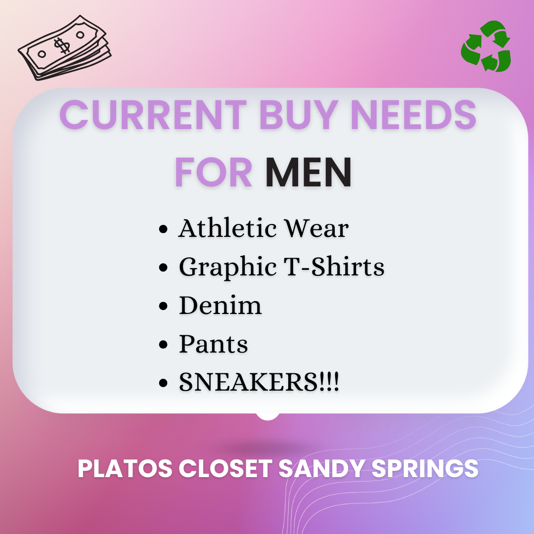 Graphic showing current buy needs for men icluding athletic wear, graphic t-shirts, denim, pants, and sneakers.